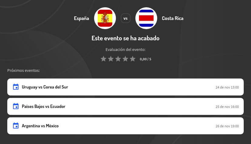 Pronóstico España vs Costa Rica