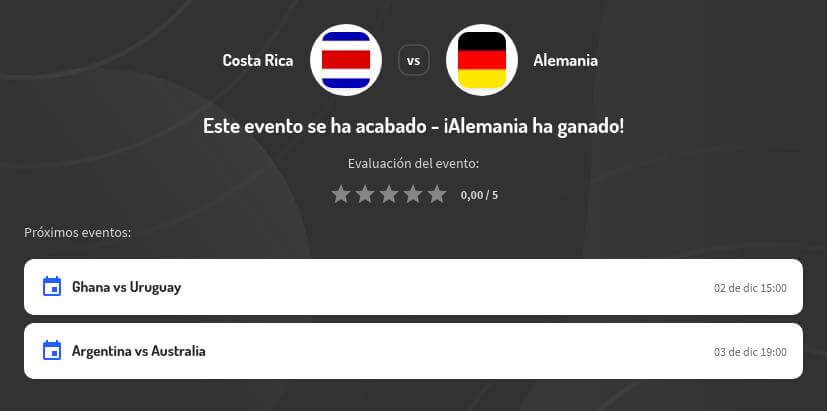 Pronóstico Costa Rica vs Alemania