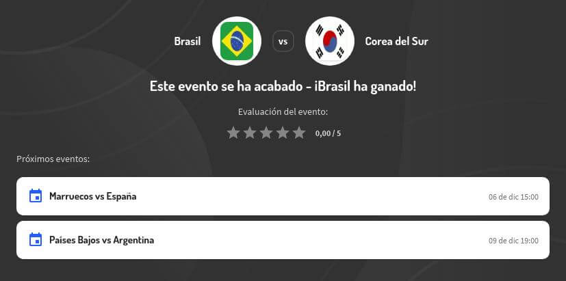 Pronóstico Brasil vs Corea del Sur