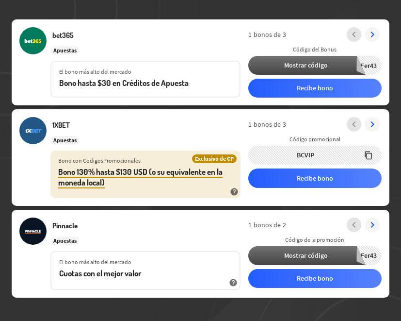 Tipos y mercados de apuestas online