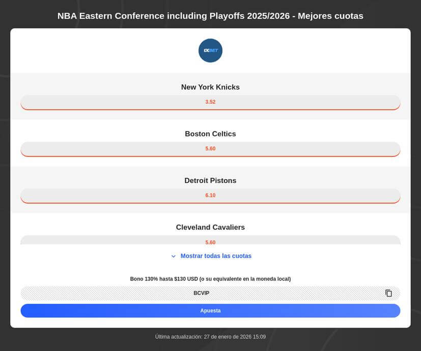Apuestas NBA: guía para apostar en baloncesto 2025/2026