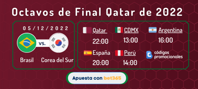 horarios Brasil vs Corea del Sur Mundial de Qatar de 2022 Octavos de Final
