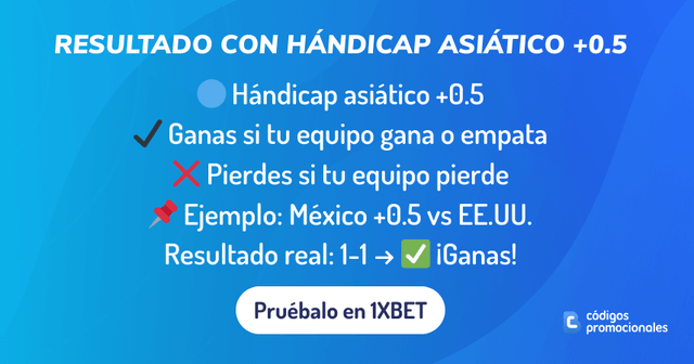 handicap asiatico como funciona