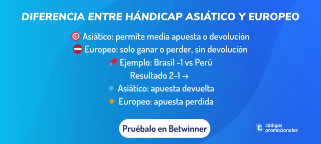 handicap asiatico y europeo diferencia