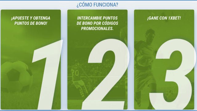 Tienda de Códigos Promocionales de 1XBET